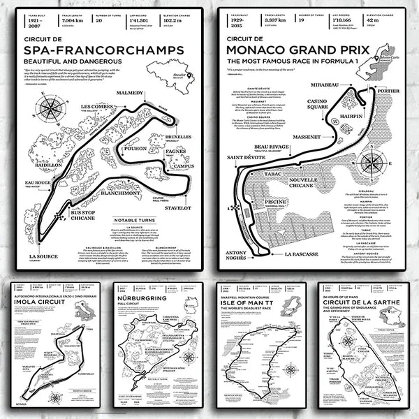 Classic Racing Track Canvas Art